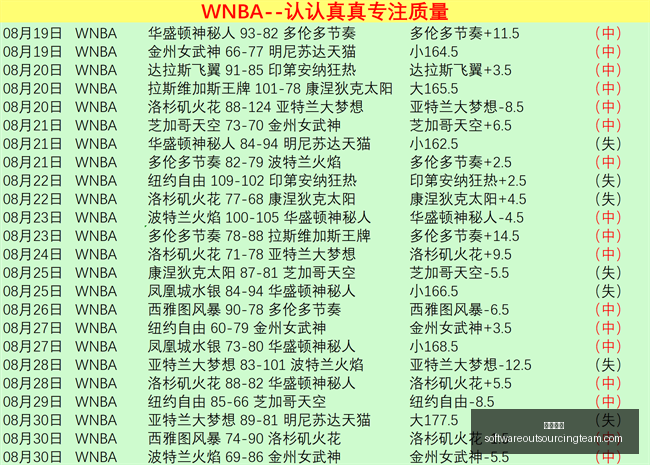 王者荣耀电,竞赛事奖金,池公布,永利博彩官网,永利博彩App,永利博彩下载,永利博彩登录,永利博彩平台