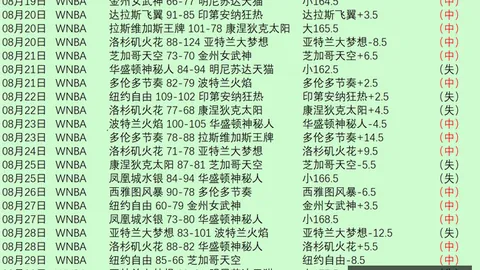 王者荣耀电竞赛事奖金池公布，奖金翻倍